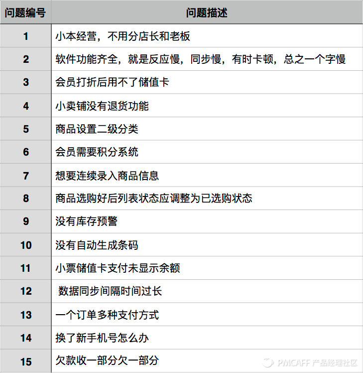 图：功能不全导致使用不便